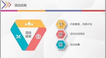 公关公司日常工作揭秘 以策划为核心，驱动品牌价值与公众沟通