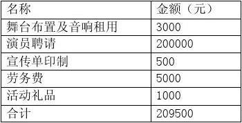 以纯新店开业公关活动策划书